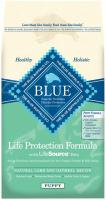 BLUE LIFE PROTECTION LARGE BREED PUPPY 30 LB.