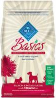 BLUE BASICS LIMITED INGREDIENT SALMON 4 LB.