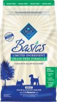 BLUE BASICS LID GRAIN-FREE DUCK & POTATO 22 LB.